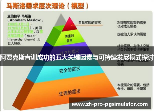 阿贾克斯青训成功的五大关键因素与可持续发展模式探讨 阿贾克斯青训成功的五大关键因素与可持续发展模式探讨