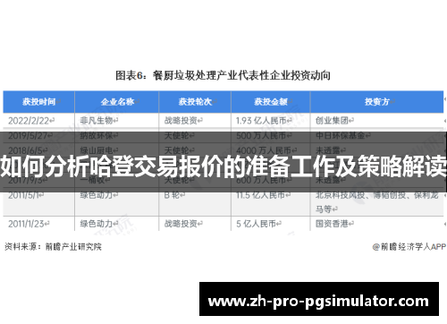如何分析哈登交易报价的准备工作及策略解读