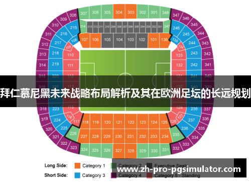 拜仁慕尼黑未来战略布局解析及其在欧洲足坛的长远规划