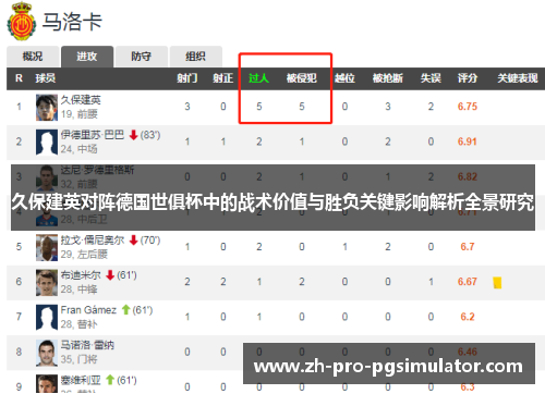 久保建英对阵德国世俱杯中的战术价值与胜负关键影响解析全景研究