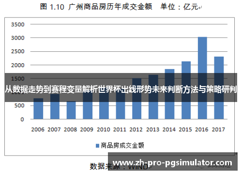 从数据走势到赛程变量解析世界杯出线形势未来判断方法与策略研判